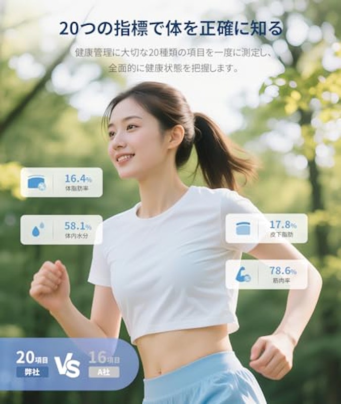 体重・体組成計 3