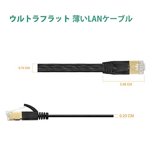 Cat7 LANケーブル 3