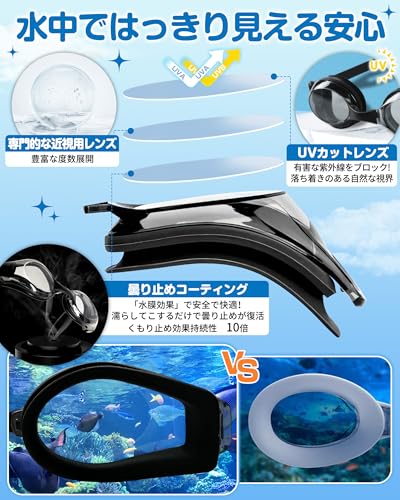 スイミングゴーグル 3