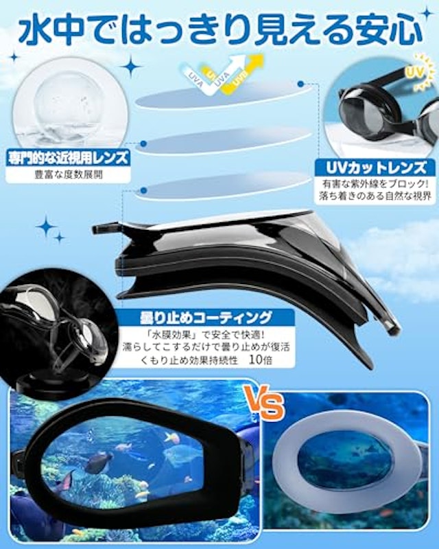 スイミングゴーグル 3