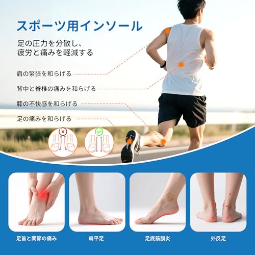 インソール 2