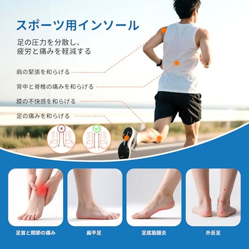 インソール 2