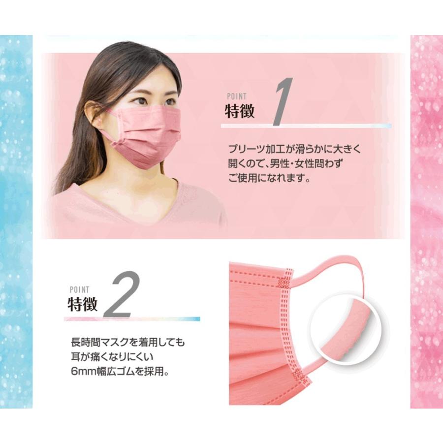 口もとガーゼ スパンレース 不織布マスク 5