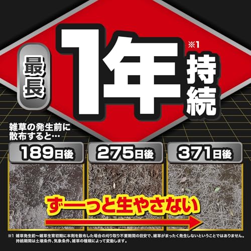 草退治ストロング 粒剤 2