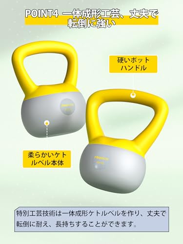 ケトルベル 5