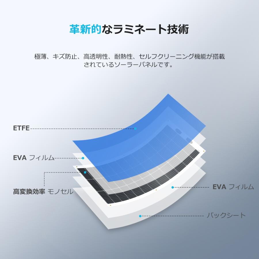 フレキシブル ソーラーパネル 11