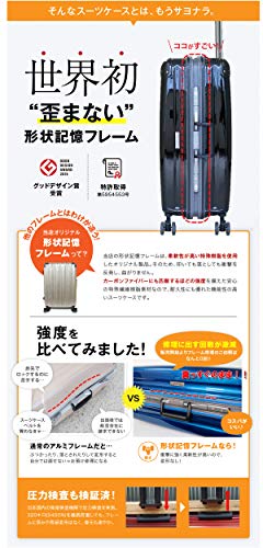 スーツケース  3