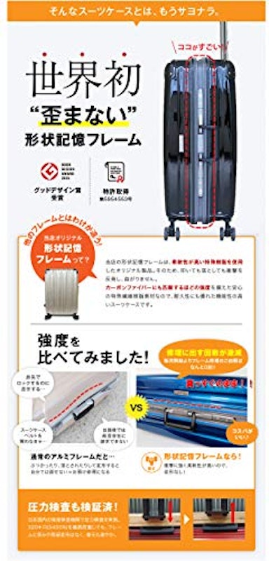 スーツケース 3
