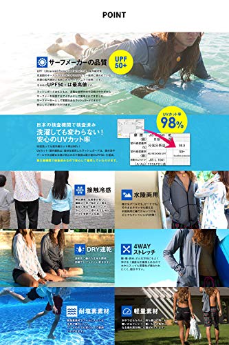 ラッシュパーカー 6