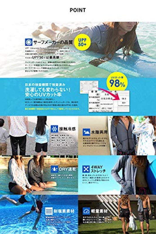 ラッシュパーカー 6