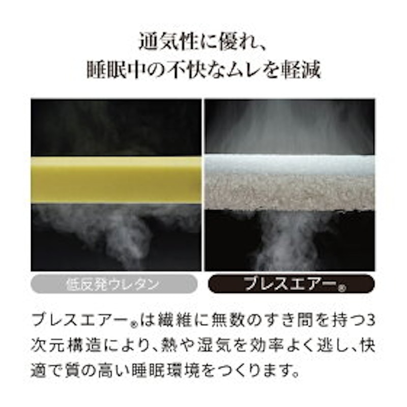 ブレスエアー(R) コンフォートリッチ 10