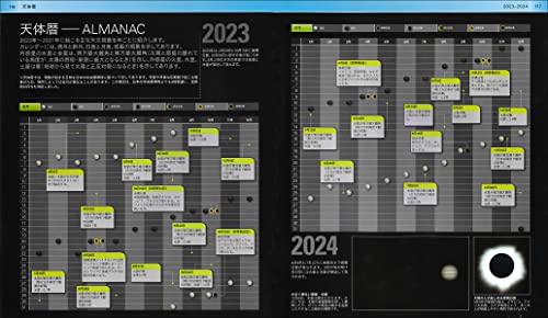 星空の図鑑 2023年-2031年 8