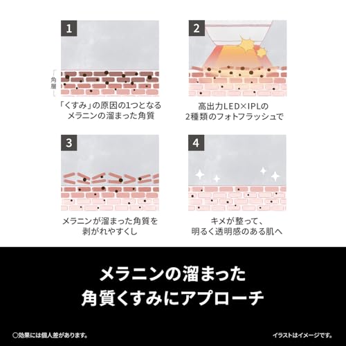 光美顔器 5