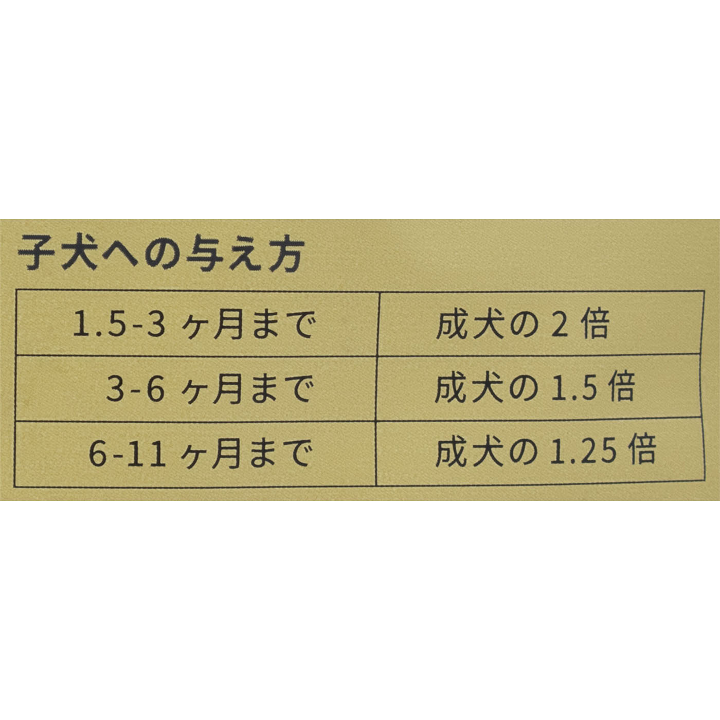 グリーンベニソントライプ 6