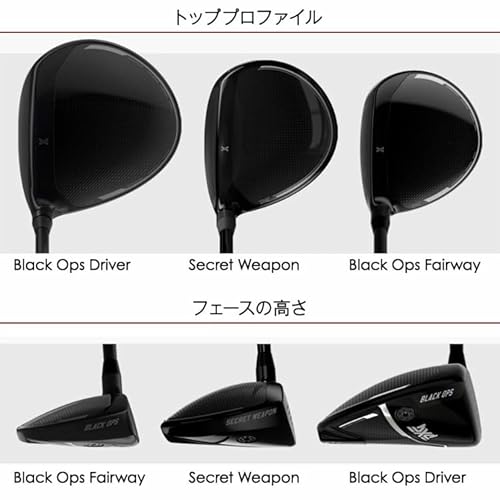 Secret Weapon ミニドライバー 3