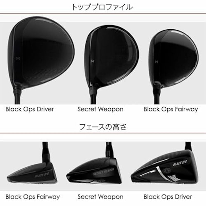 Secret Weapon ミニドライバー 3