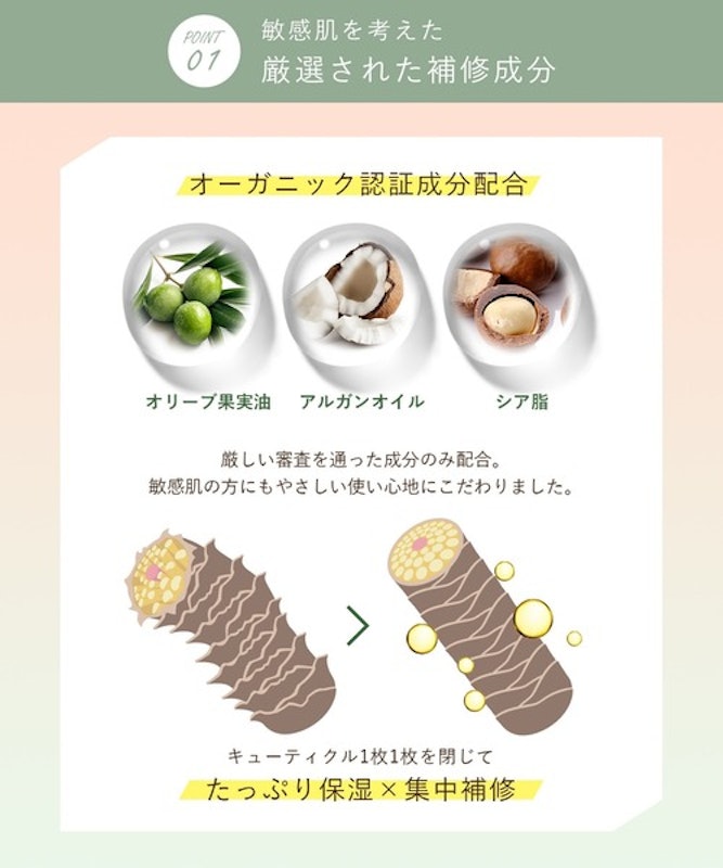 シャンプー 4