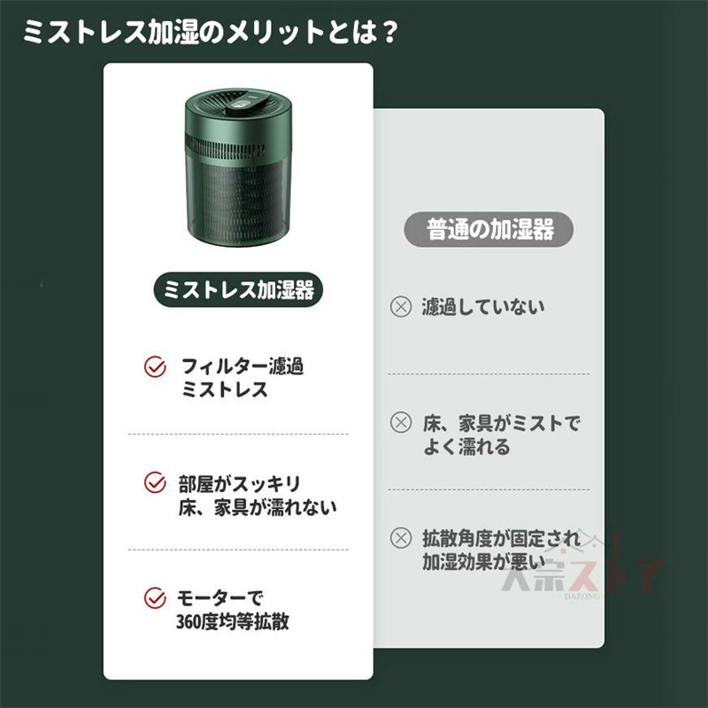 加湿器 2