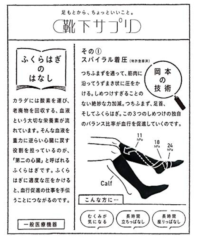 うずまいて血行を促すソックス 3