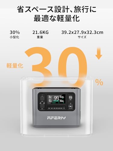2048Wh 容量拡張バッテリー 3