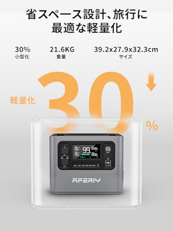 2048Wh 容量拡張バッテリー 3