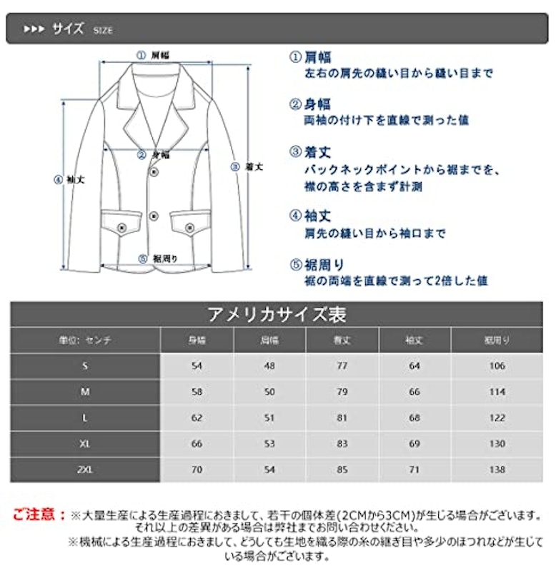ピーコート 7