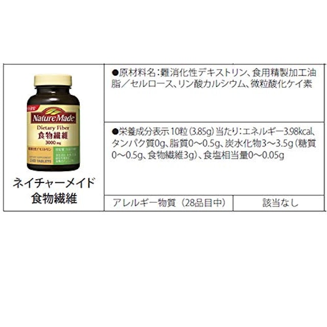 21年 食物繊維サプリのおすすめ人気ランキング10選 Mybest 21年 食物繊維サプリのおすすめ人気ランキング10選 Mybest