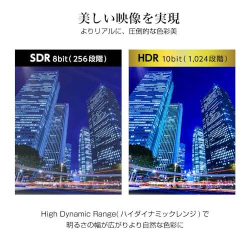 スマートテレビ 7