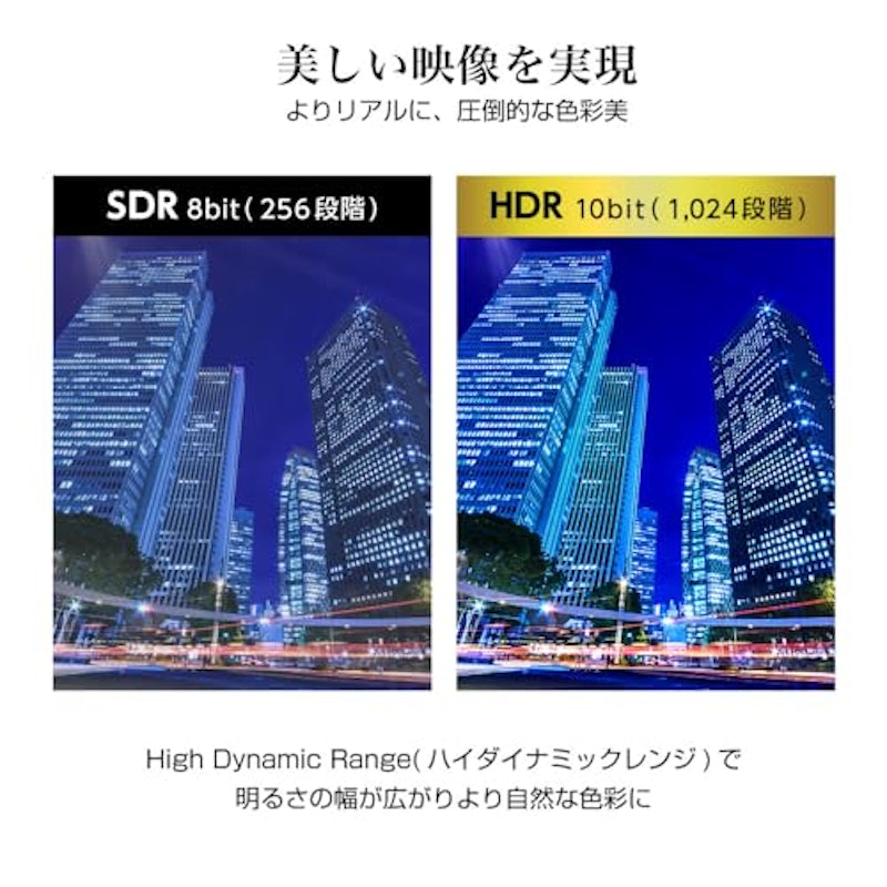 スマートテレビ 7