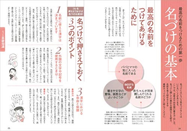 2021年 名付け本のおすすめ人気ランキング15選 Mybest