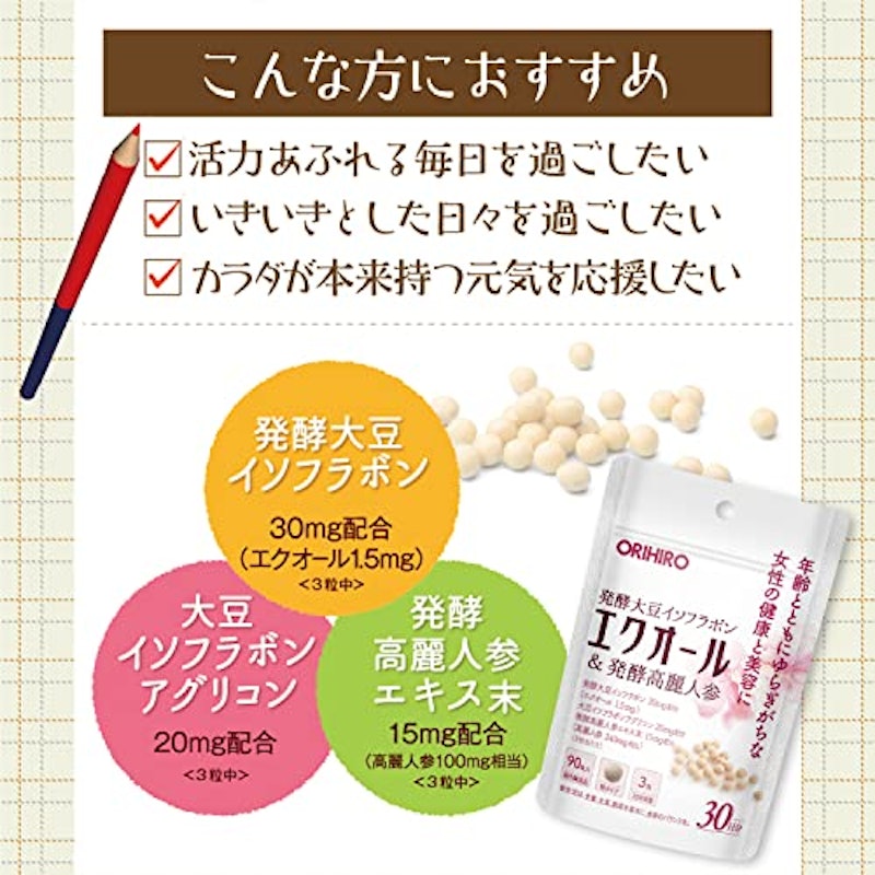 エクオール&発酵高麗人参 4