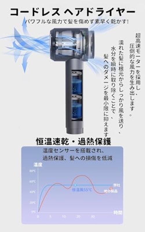 コードレスドライヤー 3