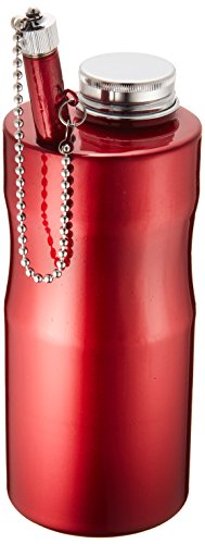RED CAMEL ガソリン携行缶 1