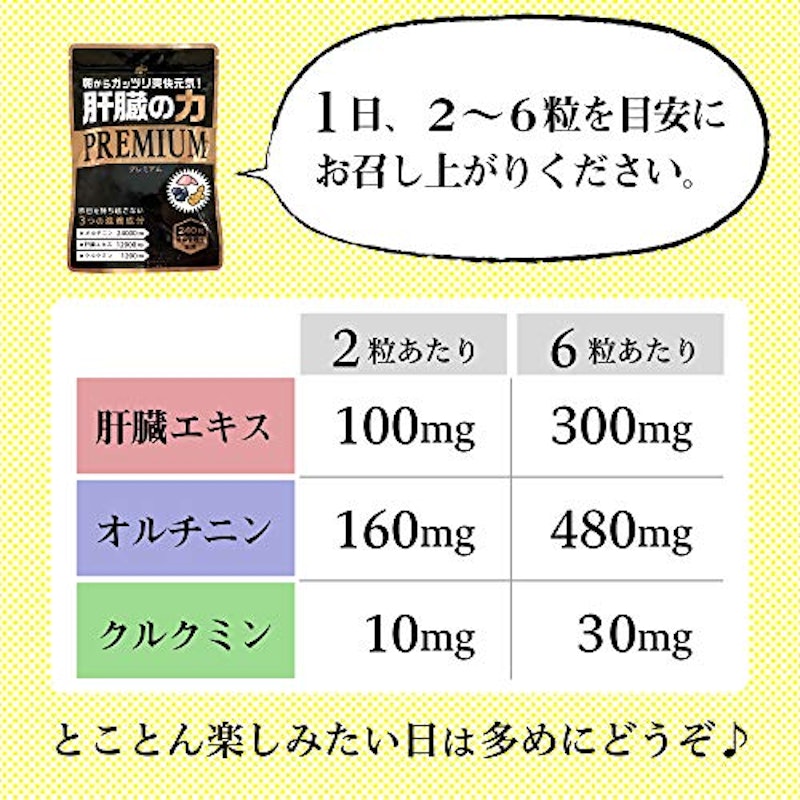 ウコン 肝臓の力 プレミアム 8