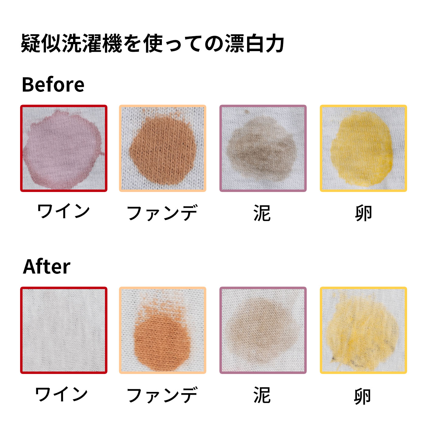 衣類の濃縮漂白剤 4