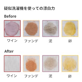 ミツエイ matsukiyo 衣類の濃縮漂白剤の口コミ・評判を元に検証してメリット・デメリットを徹底レビュー 4