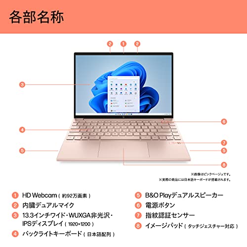 Pavilion Aero 13-be 5