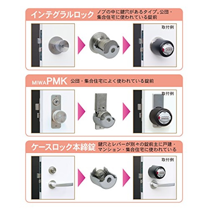 キーアウト 4