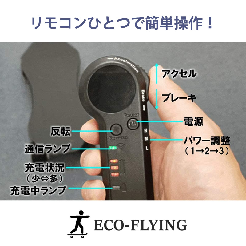 Eco Flying H2J 7