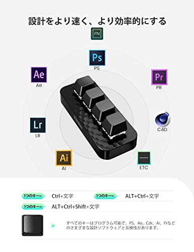 片手用マクロキーボード 4