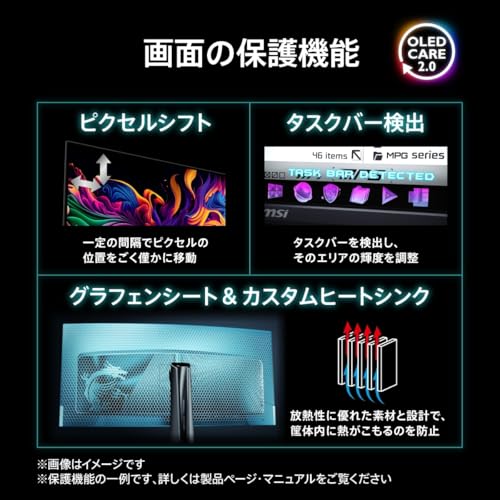 ゲーミングモニター 7