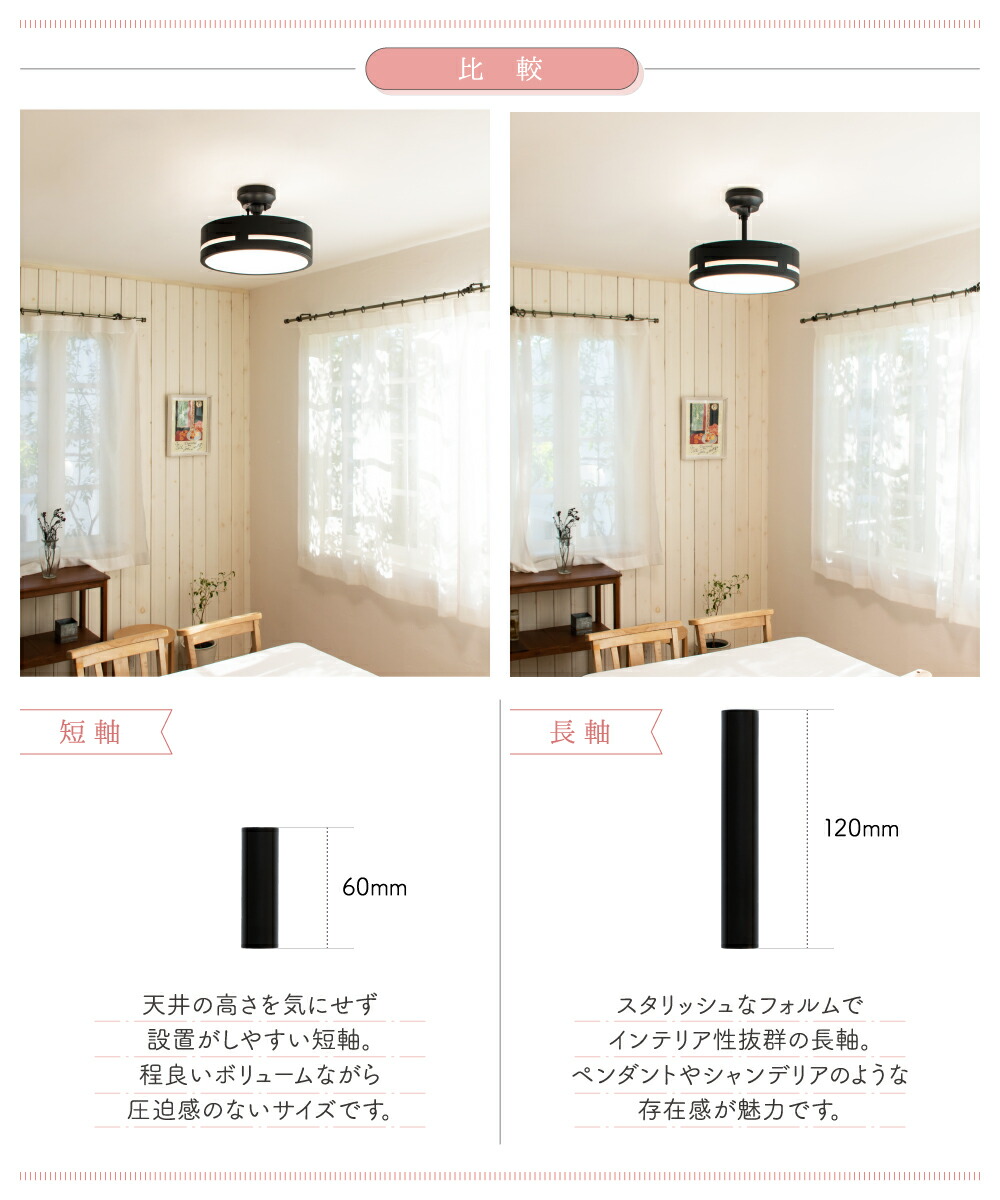LEDシーリングライト 7