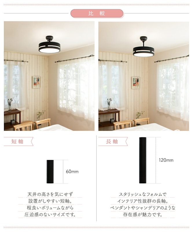 LEDシーリングライト 7