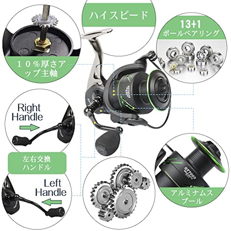 スピニングリール 3