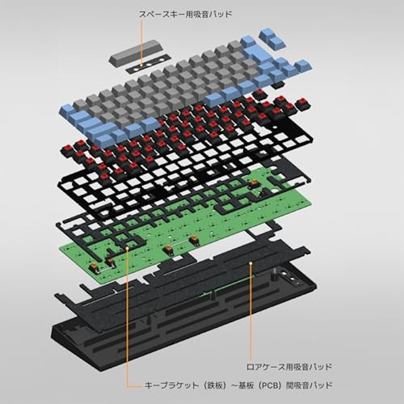 コンパクトキーボード 3