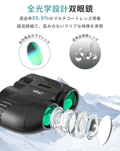 双眼鏡 2