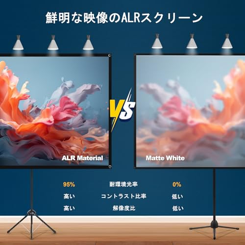 ALR プロジェクター スクリーン 2