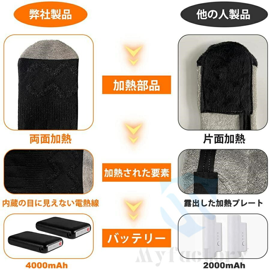 電熱ソックス 11
