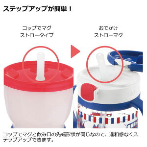 21年 赤ちゃん向けのこぼれないコップのおすすめ人気ランキング10選 Mybest