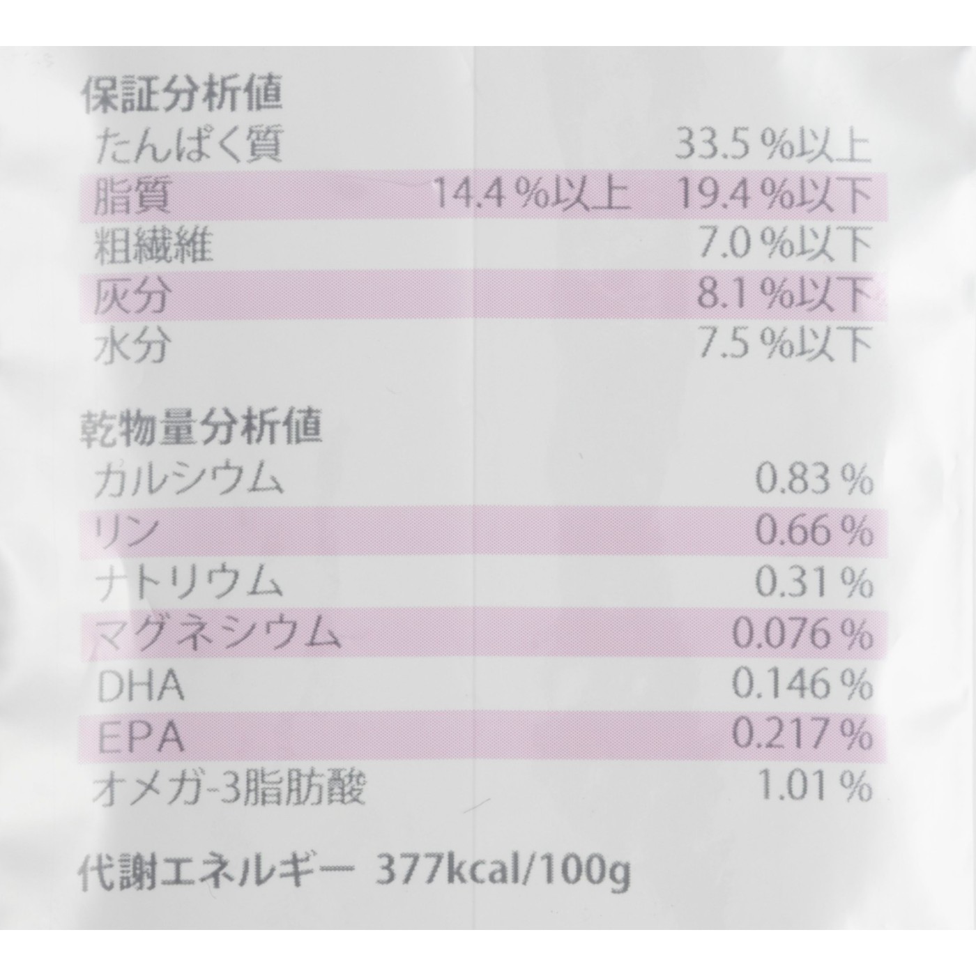 腸内バイオーム コンフォート ドライ 3